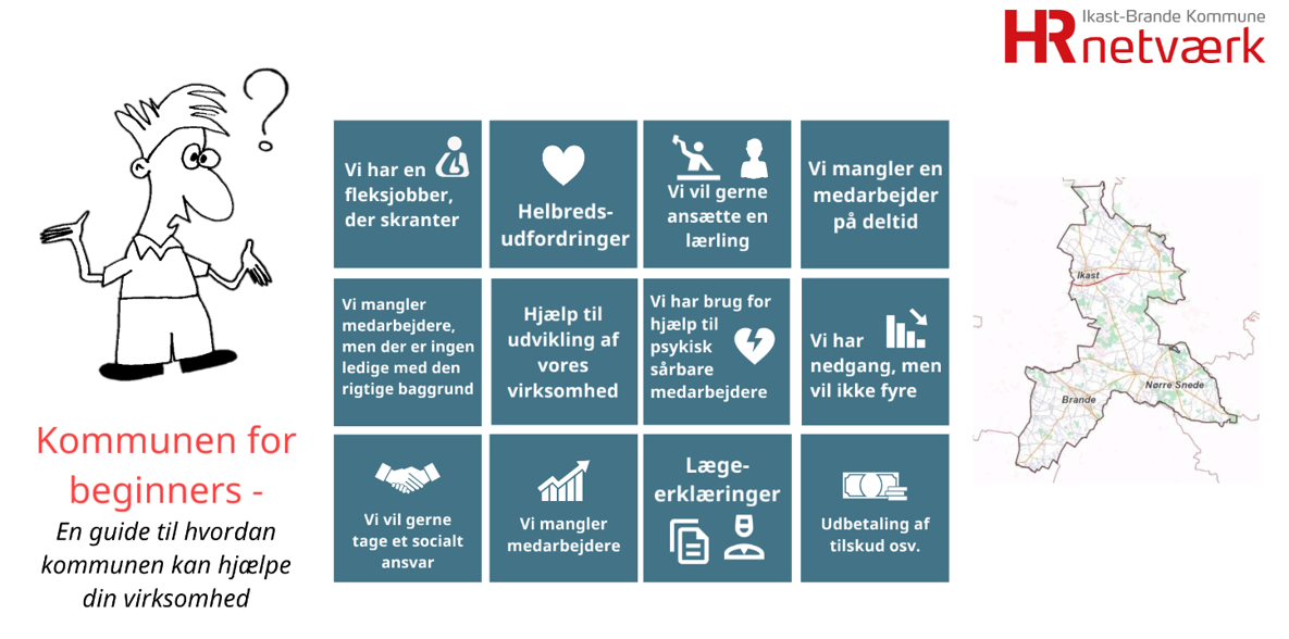 Kommunen for beginners