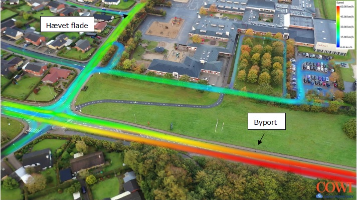 Nordre Skole - Hastighed