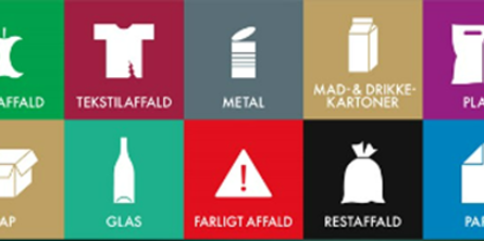 Piktogram til affaldsbeholder